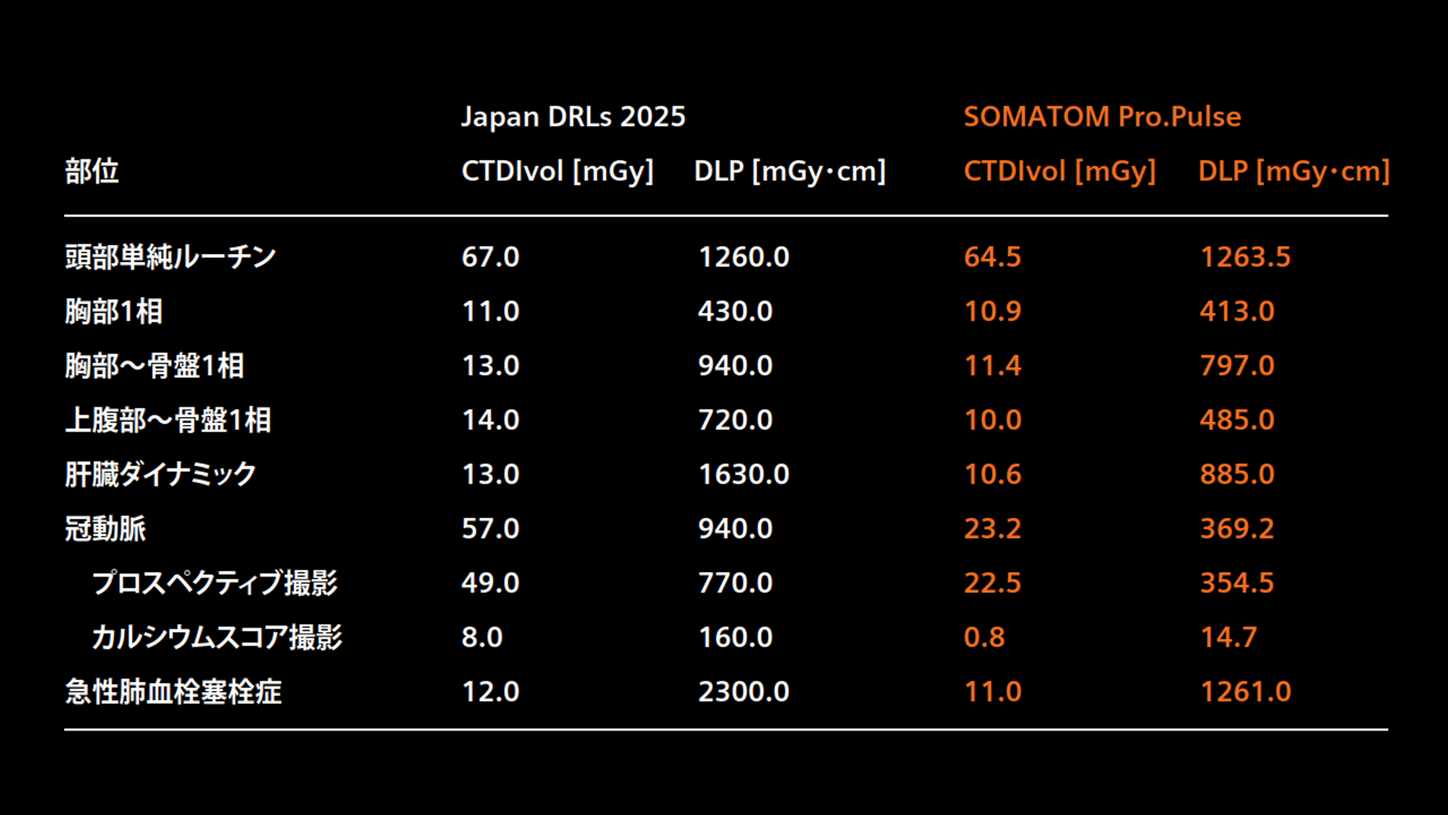 JP-CT-Pro.Pulse_CaseRport_vol.3-3
