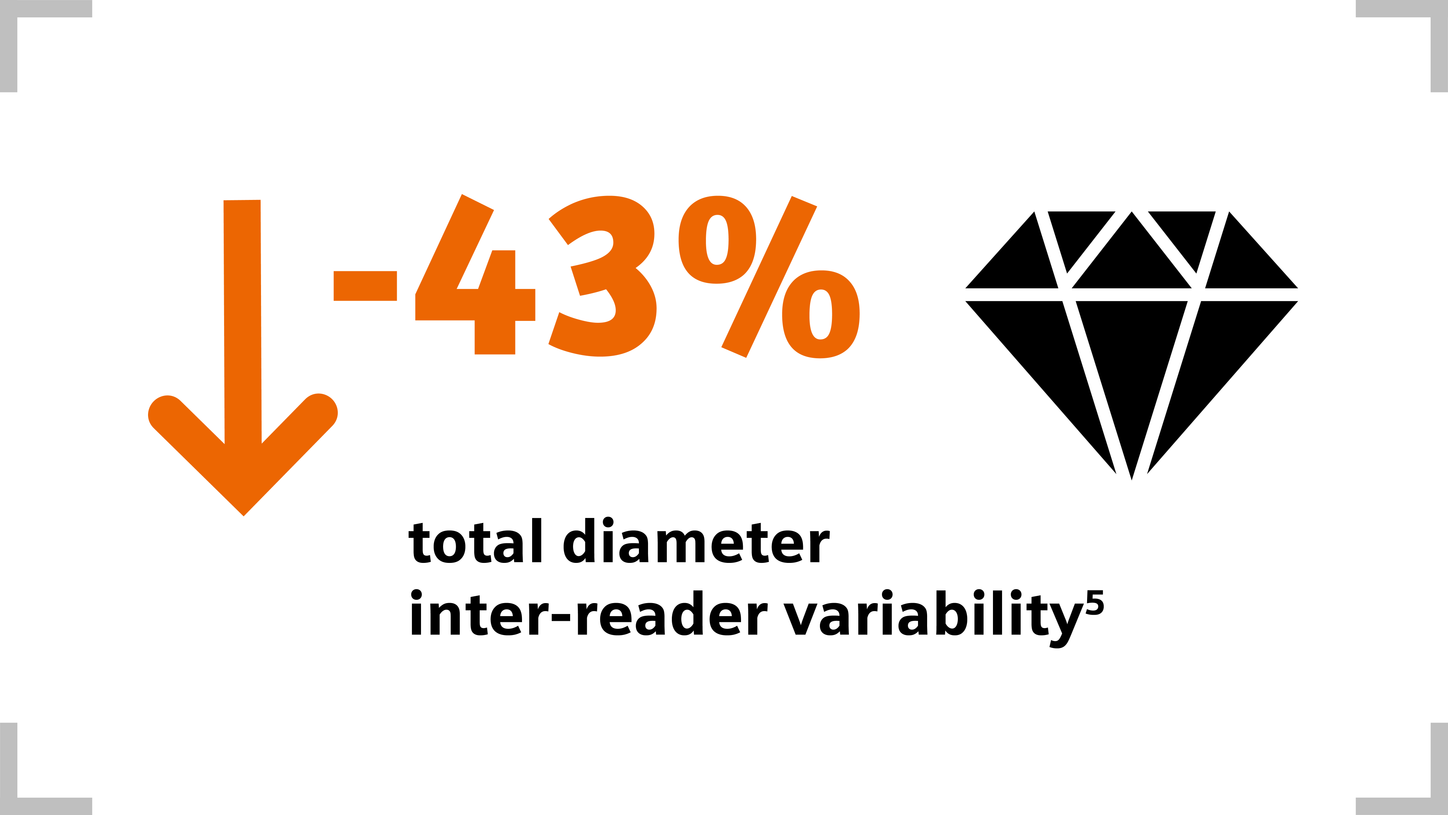 Maintain high quality standards with AV and AI solutions