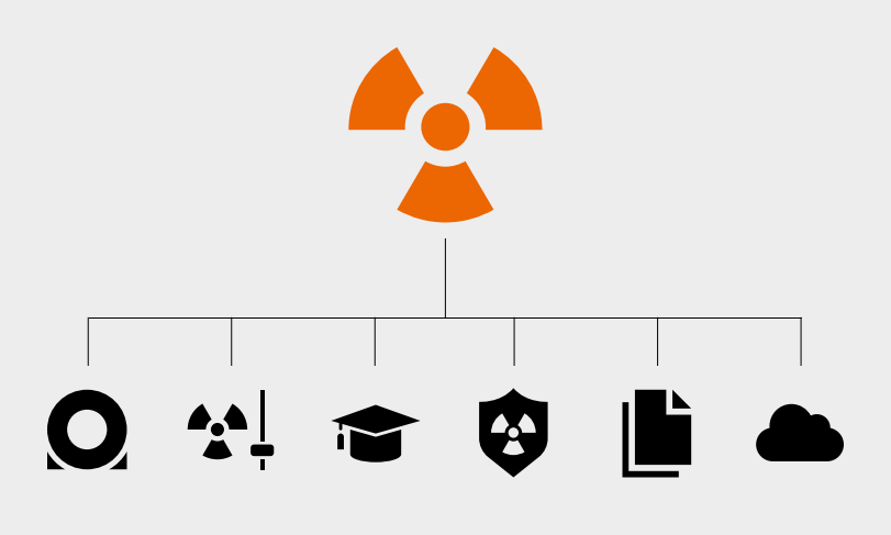 CT Dose Optimization