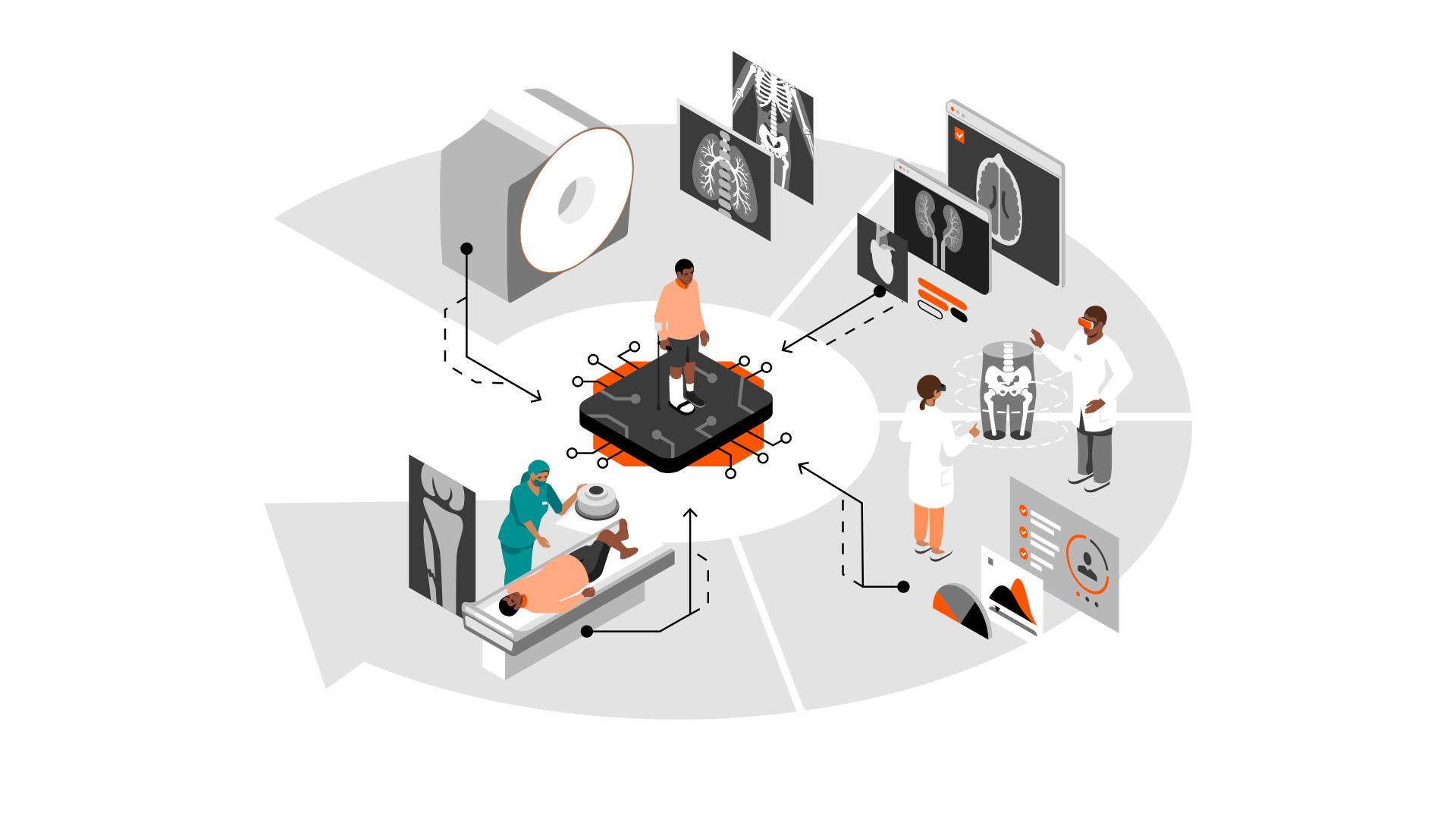 Outcome Driven Imaging System Siemens Healthineers Deutschland