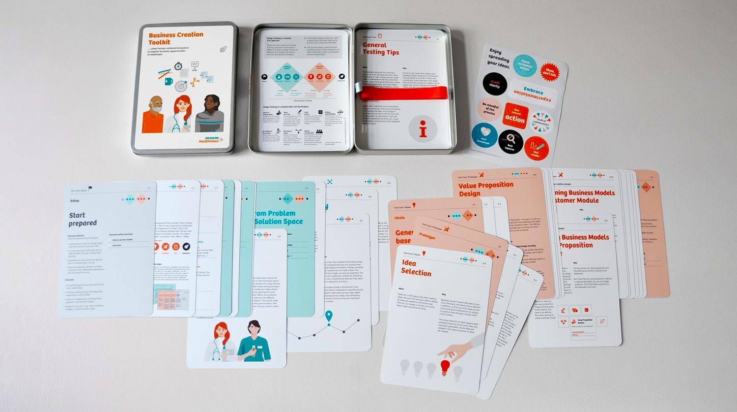 Siemens Healthineers Business Creation Toolkit