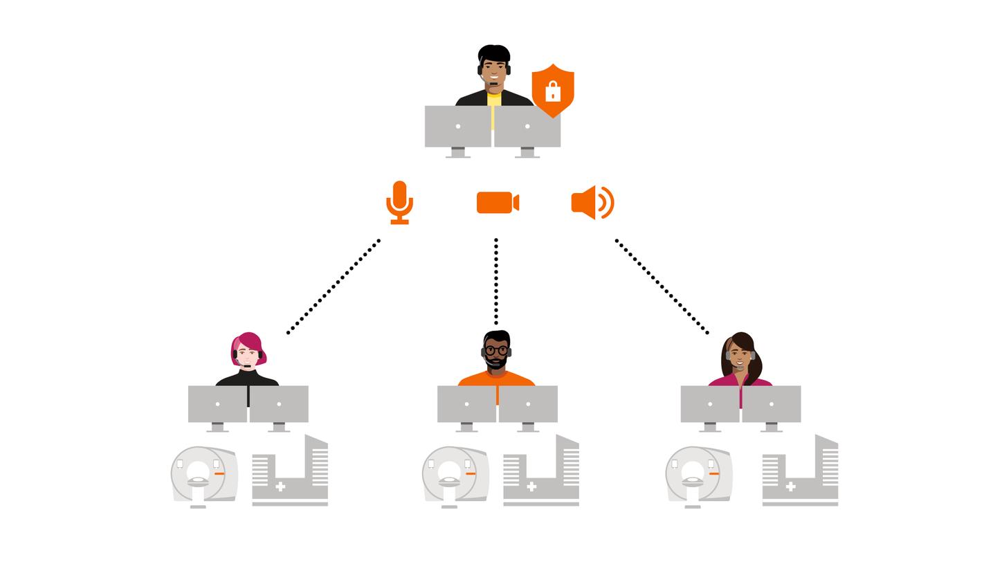 Knowledge sharing with syngo Virtual Cockpit