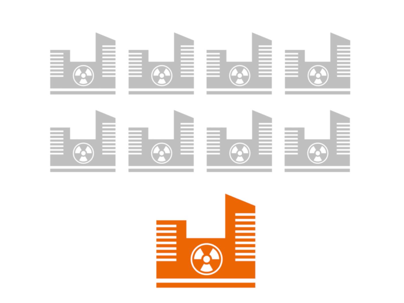 Dunstable radiopharmacy is 8 times the capacity of a standard Radiopharma facility