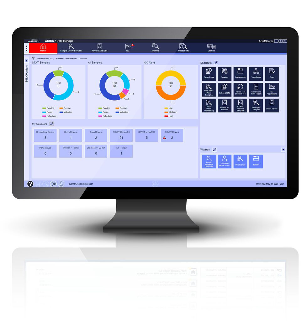 Swedish Hospital Case Study Software Monitor