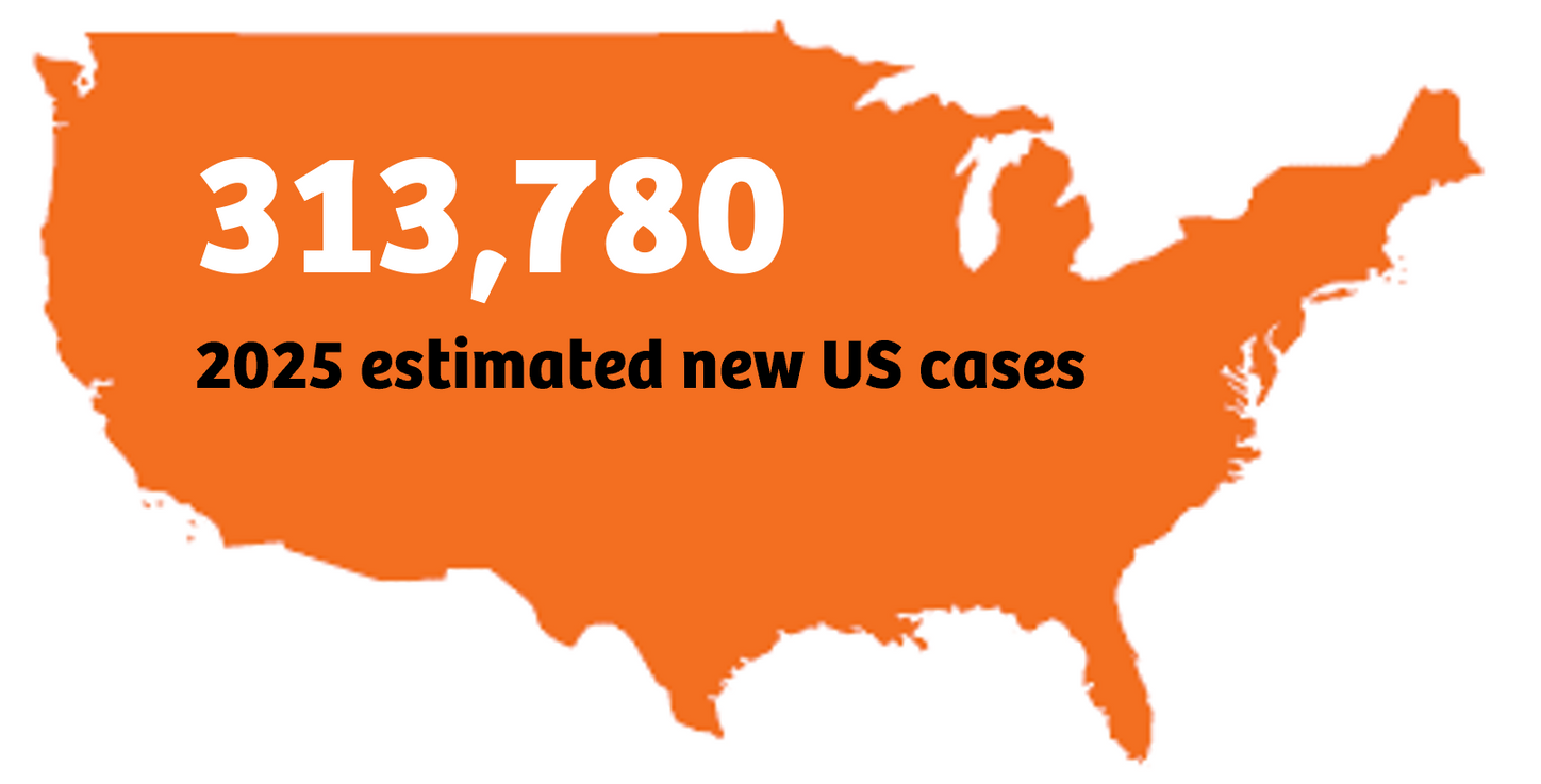 Oncology Indications Prostate Map