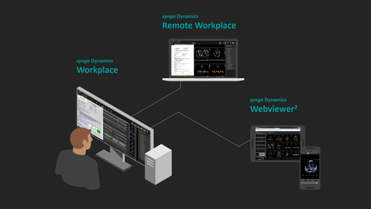 Siemens Healthineers syngo Dynamics Remote workplace and Webviewer