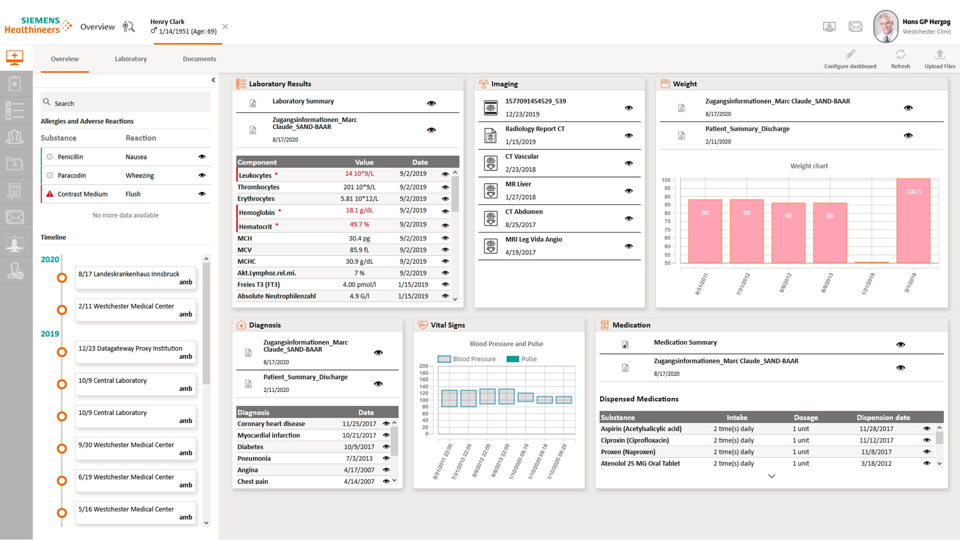 Experience Center - Siemens Healthineers