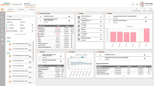 SIEMENS HEALTHINEERS SOFTWARE ENGINEER INTERVIEW EXPERIENCE visual data 6