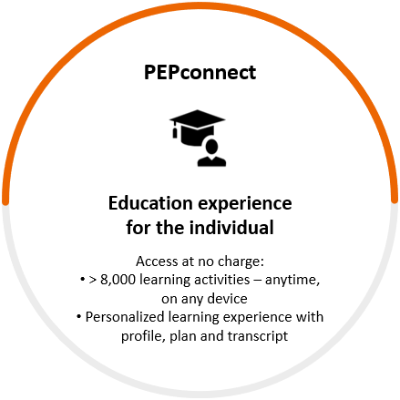 PEPconnect