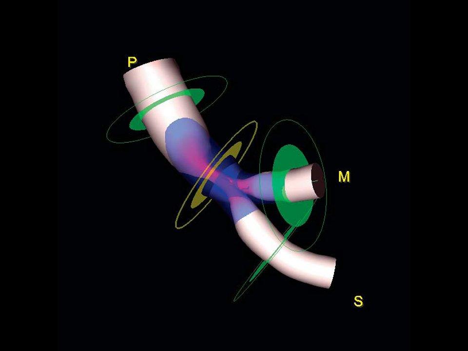 Advanced applications...