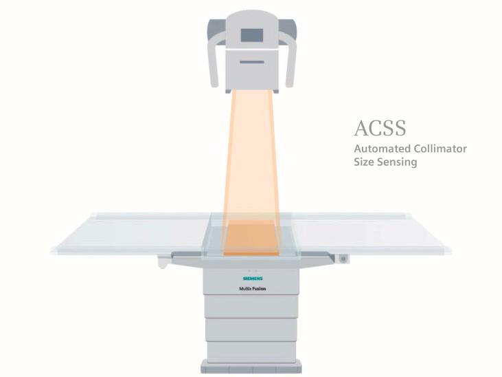 Des fonctionnalités intelligentes