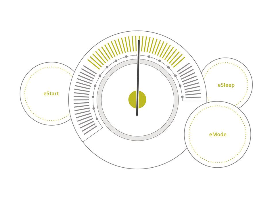 CT Scanner SOMATOM Perspective – eCockpit