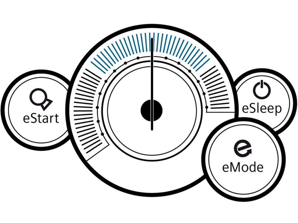 SOMATOM Scope Power RT Pro edition - eMode