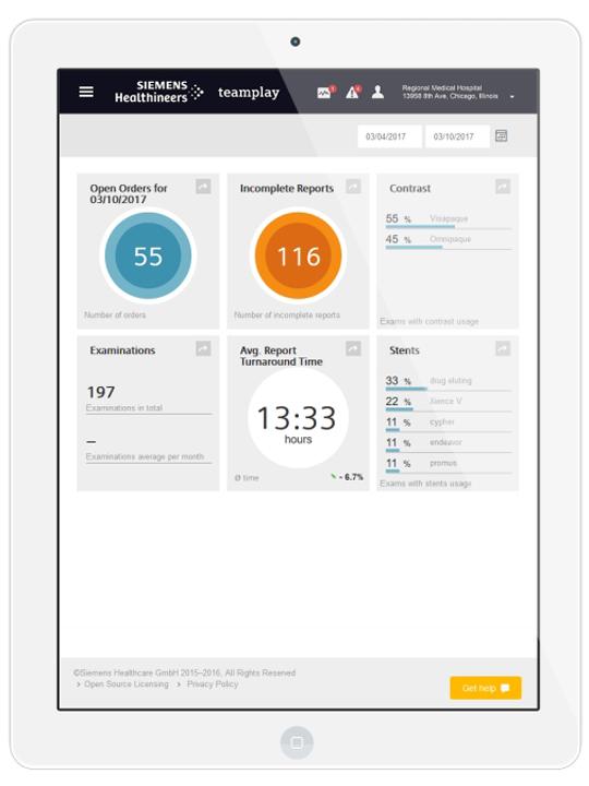 Siemens teamplay Cardio dashboard