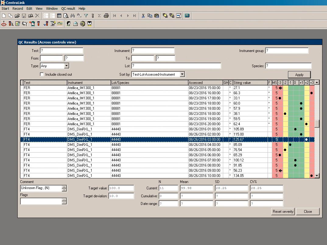 Integrated QC for continuous, proactive monitoring