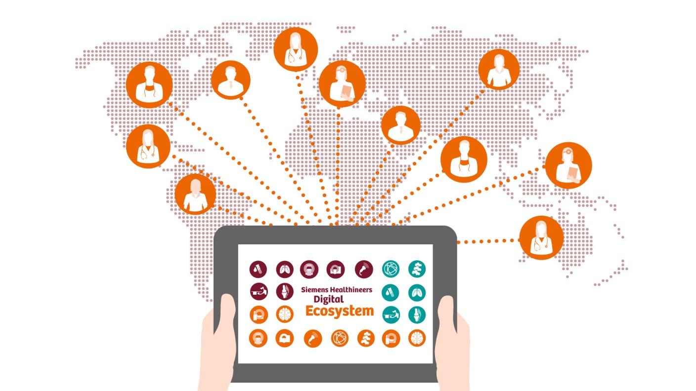Digital Ecosystem