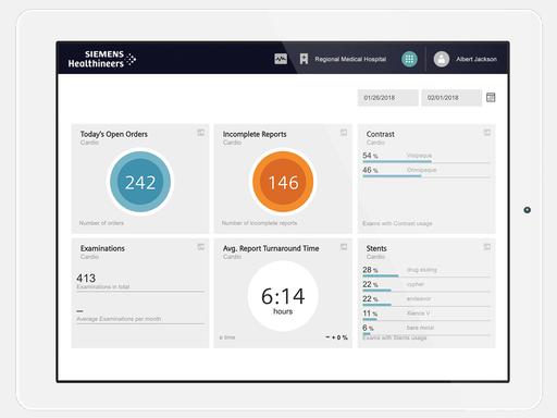 teamplay - Siemens Healthineers Canada