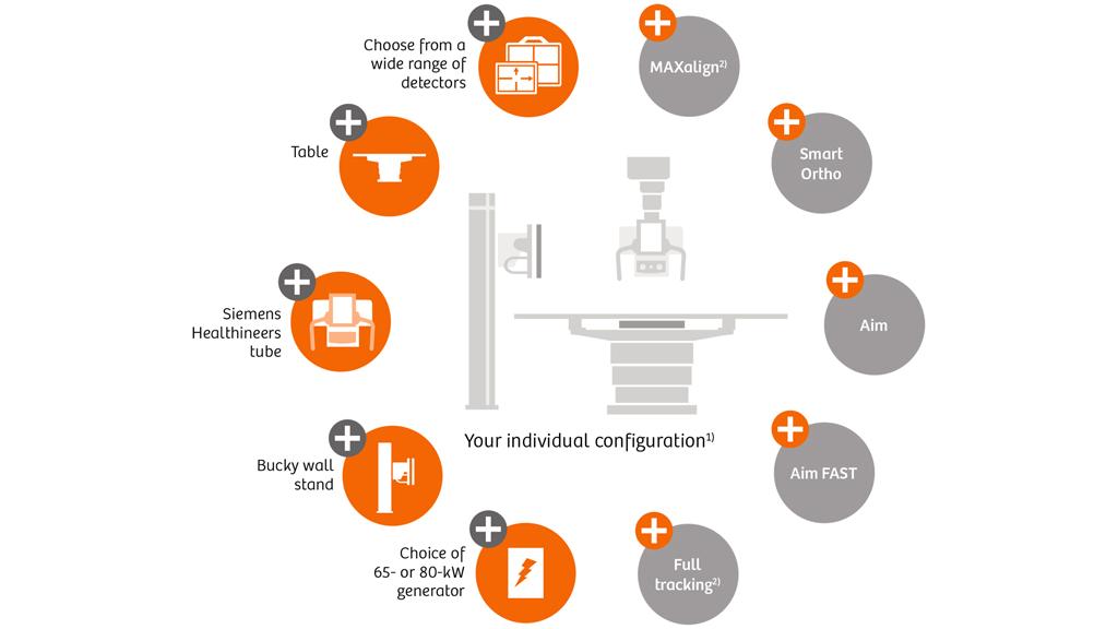 Customizable system &ndash; more than 60 configurations