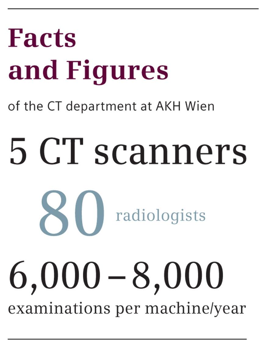 Improved CT: Significant dose reduction is possible