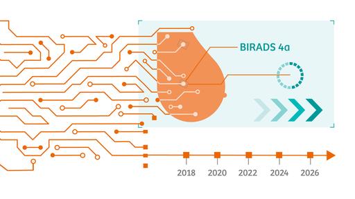Outlook into the future of AI in mammography reading - Siemens ...