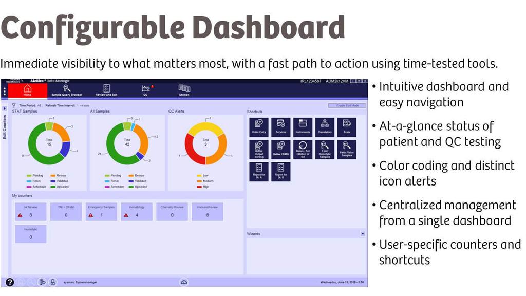 Algorithmica Data Management Console Atellica Data Manager - Siemens Healthineers USA