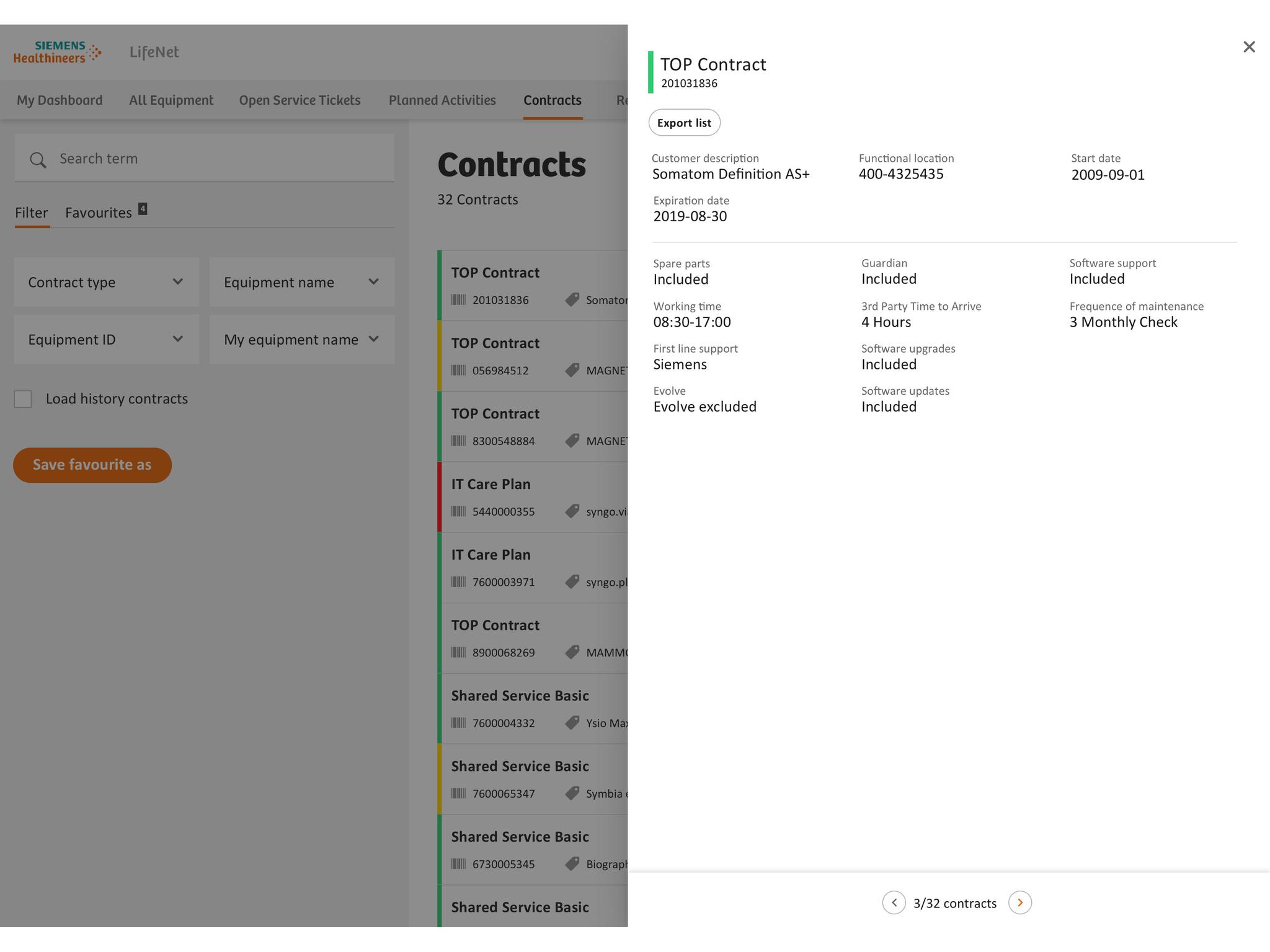 Siemens Healthcare Global Siemens Healthineers Polska