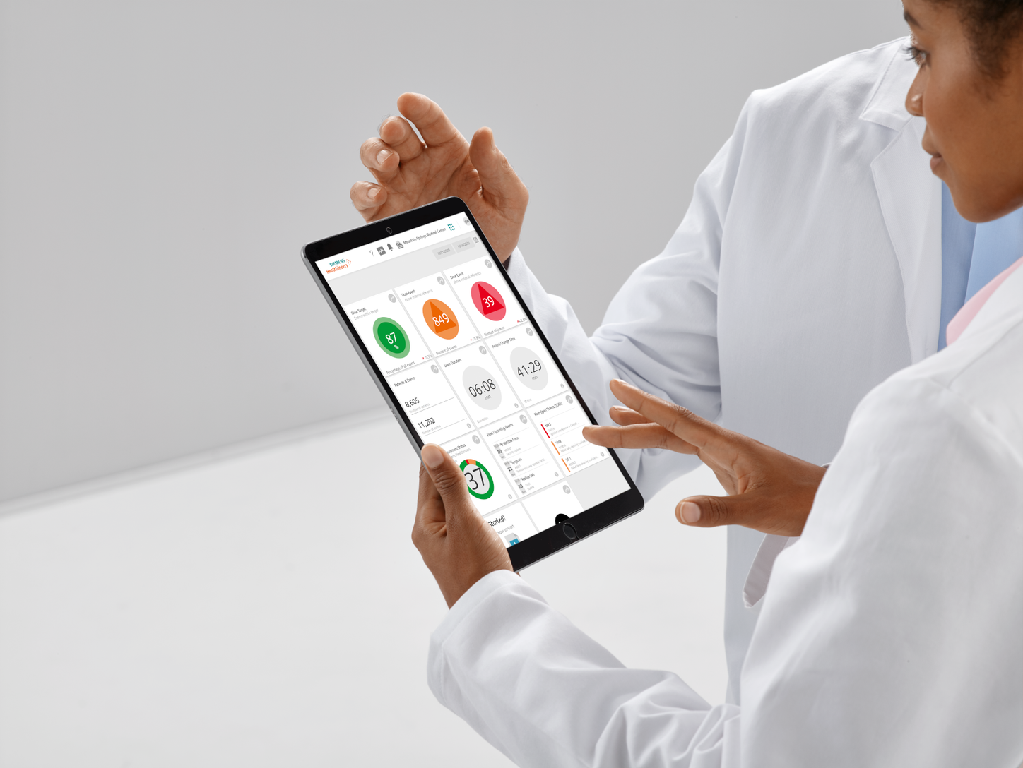 painel teamplay para gerenciamento de desempenho em radiologia