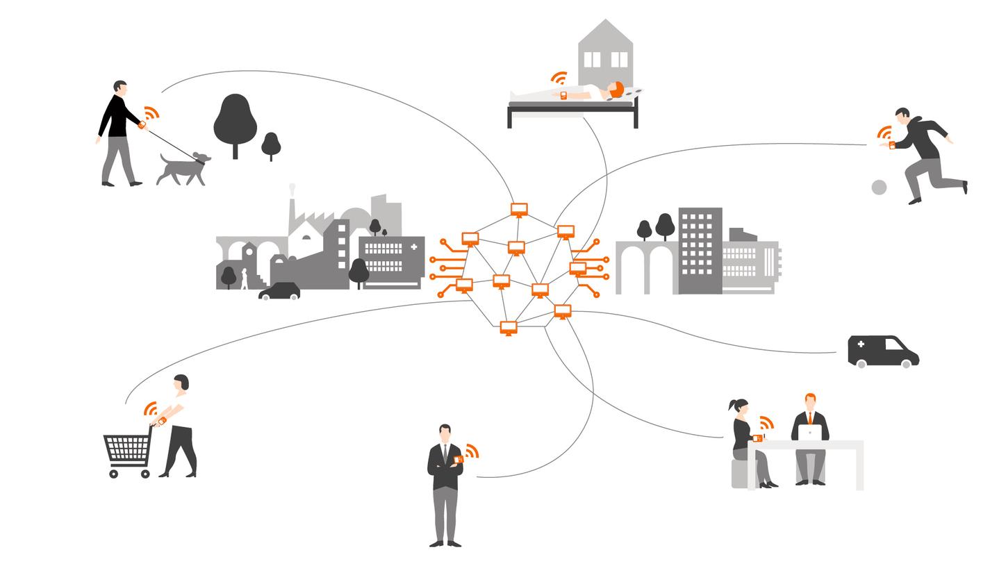 Wearables collect medical relevant data feeding into the IoMT