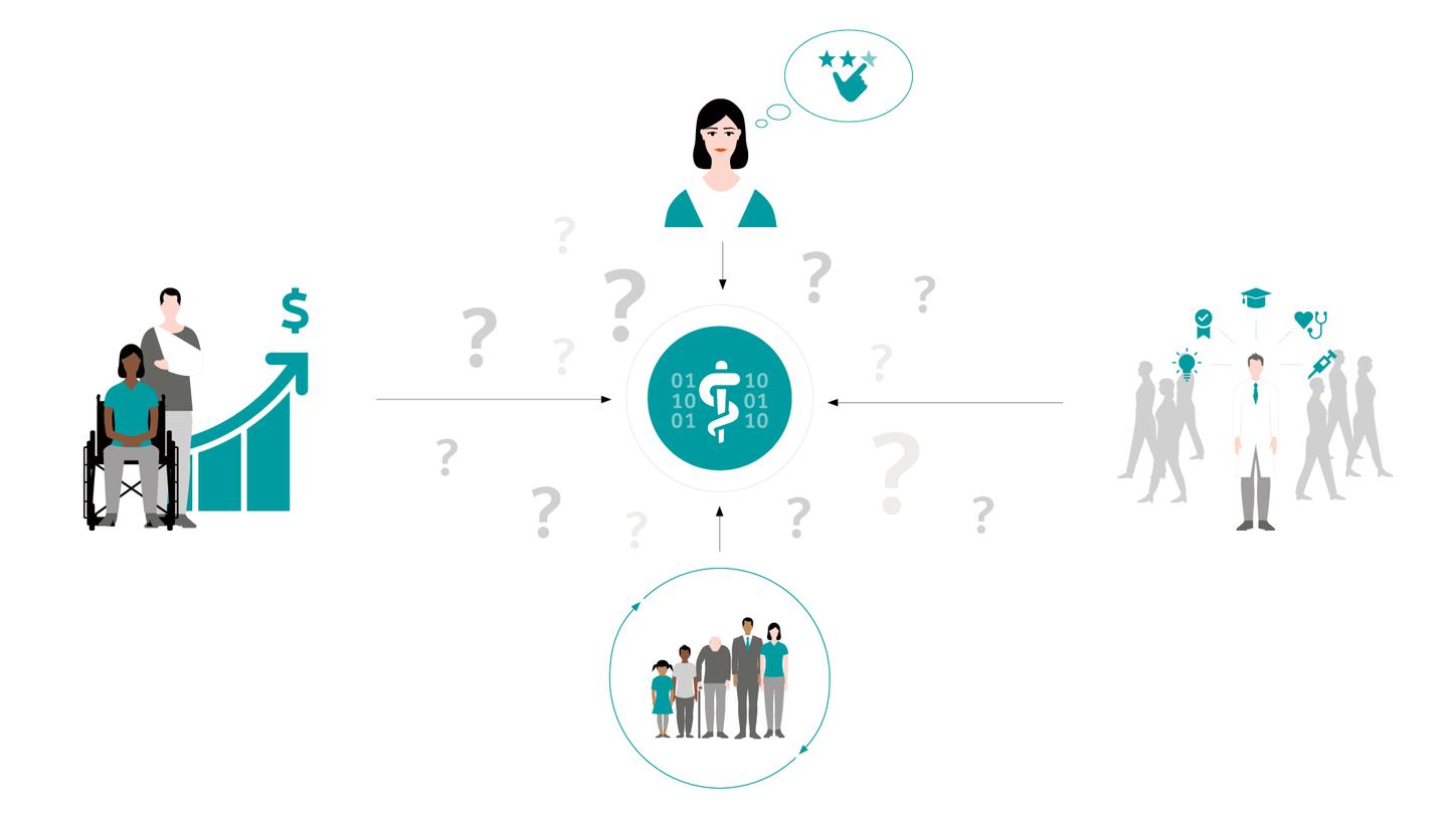 SIemens Healthineers White Paper: Consulting services and the digital transformation of healthcare