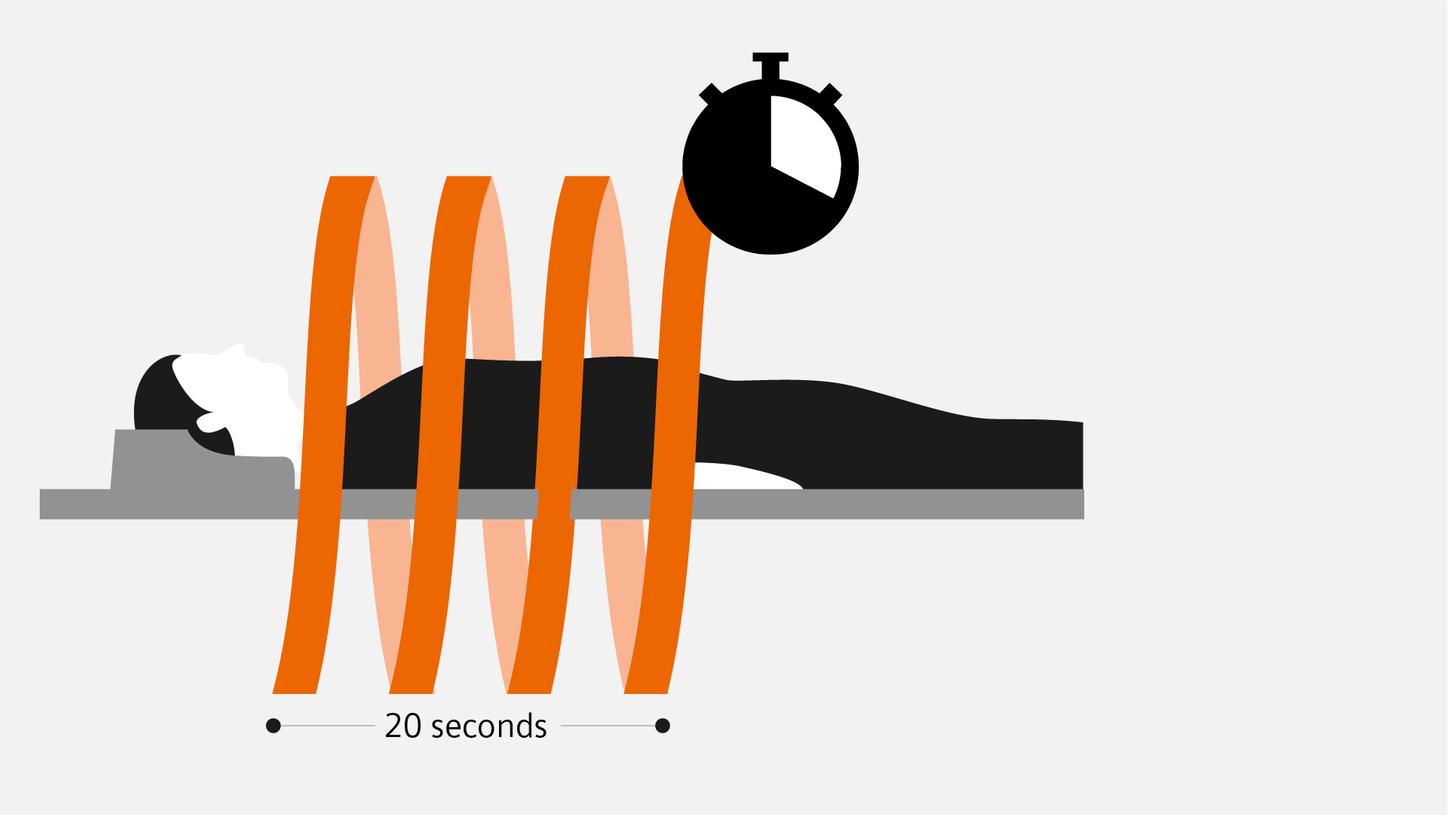 Current CT simulators require a longer breath-hold (20 s)6