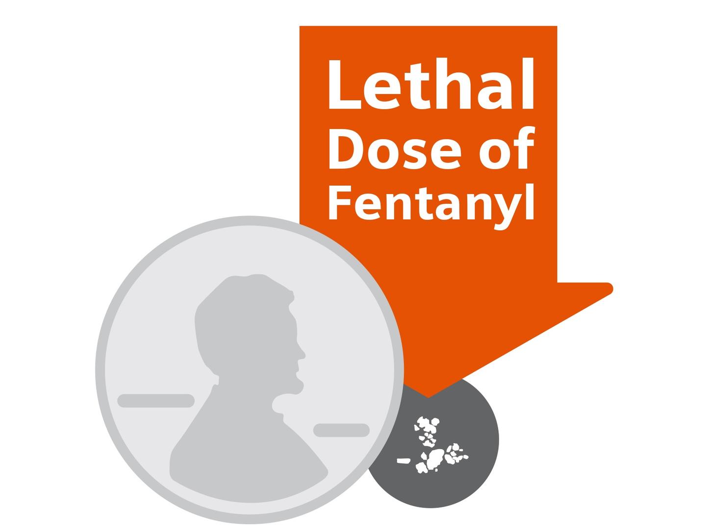 Lethal Dose of Fentanyl