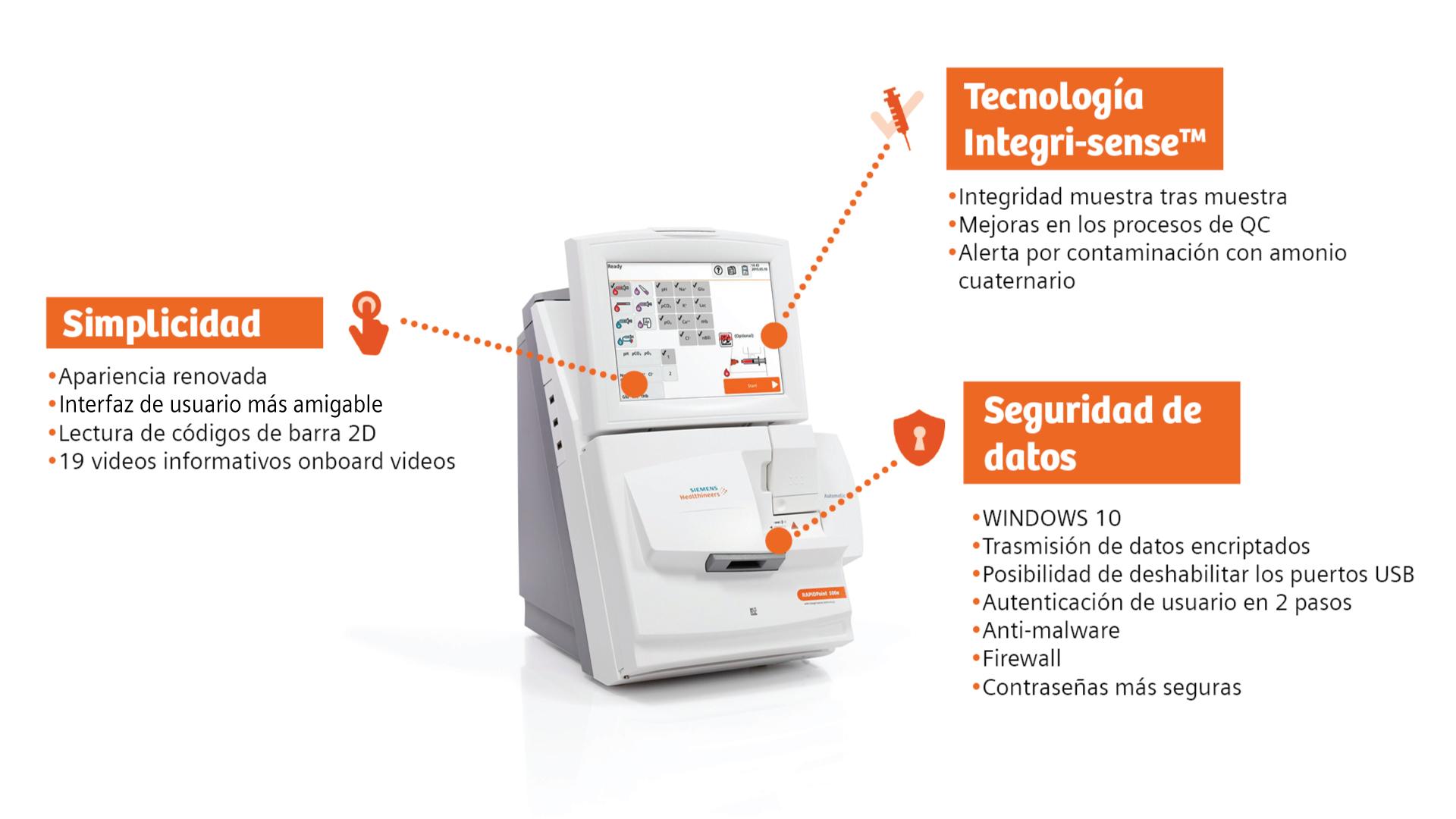 Sistema de gases en sangre RAPIDPoint® 500e Siemens Healthineers México