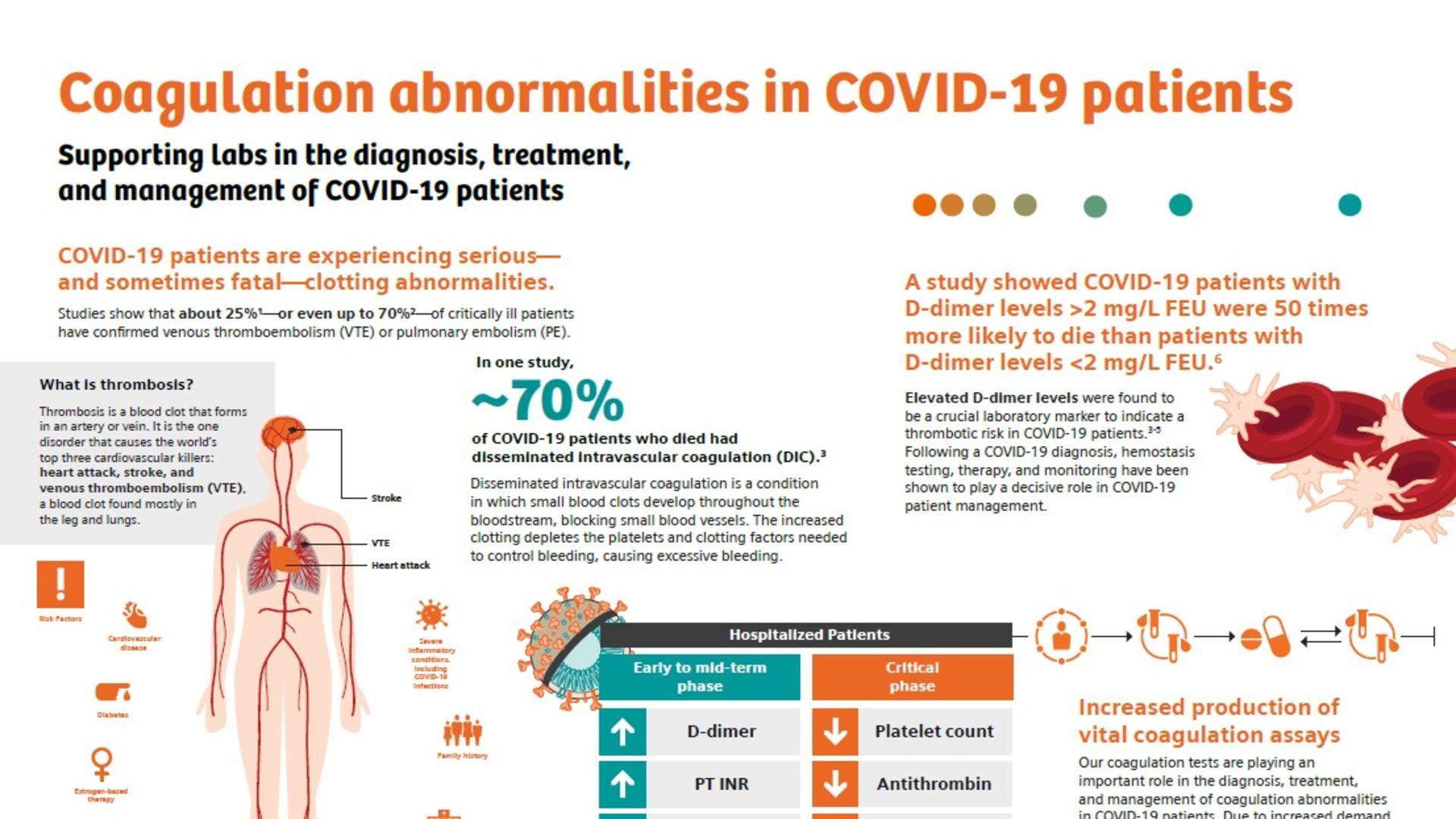 Answering the call to address the COVID-19 pandemic