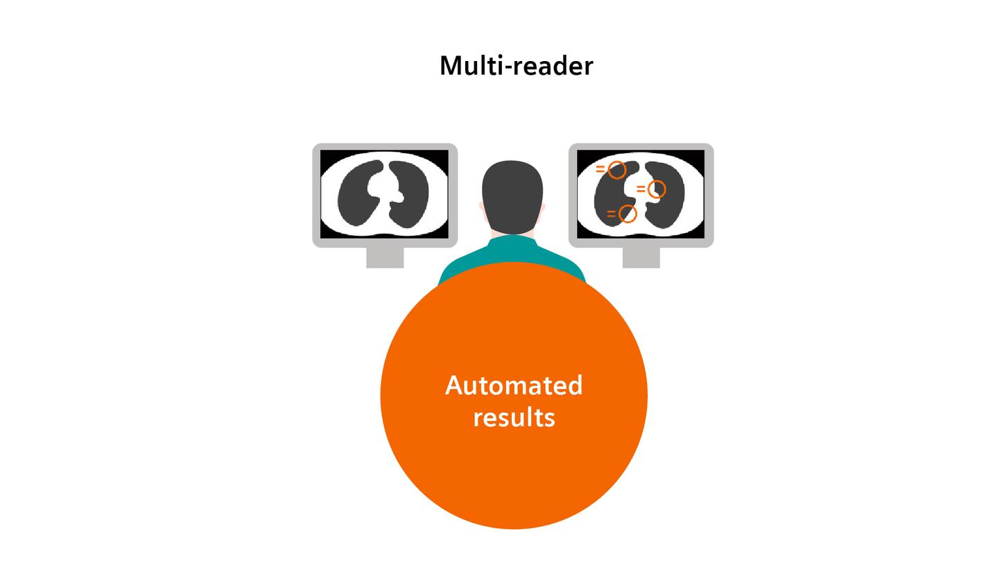 Augmented reading aide AI-Rad Companion