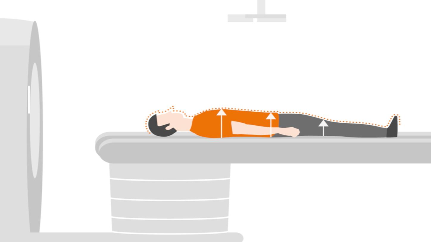 FAST Integrated Workflow