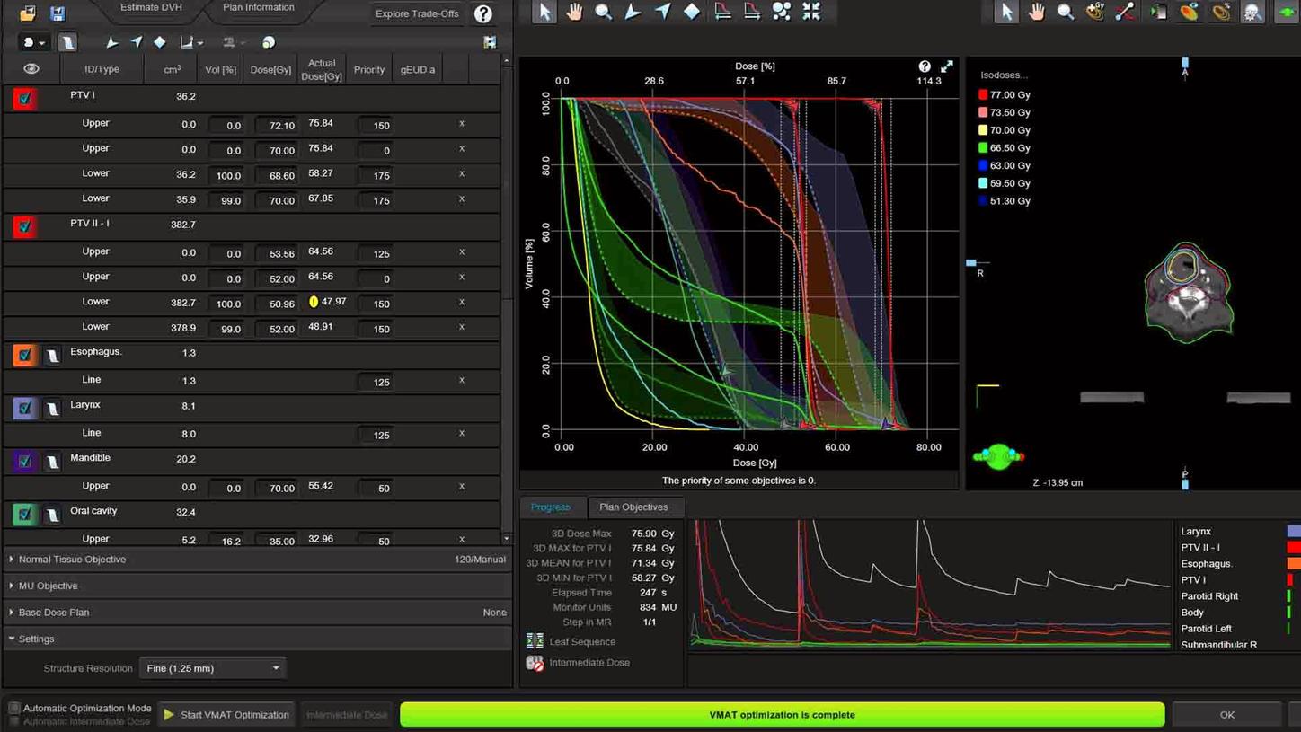 RP201EU-RapidPlan Implementation