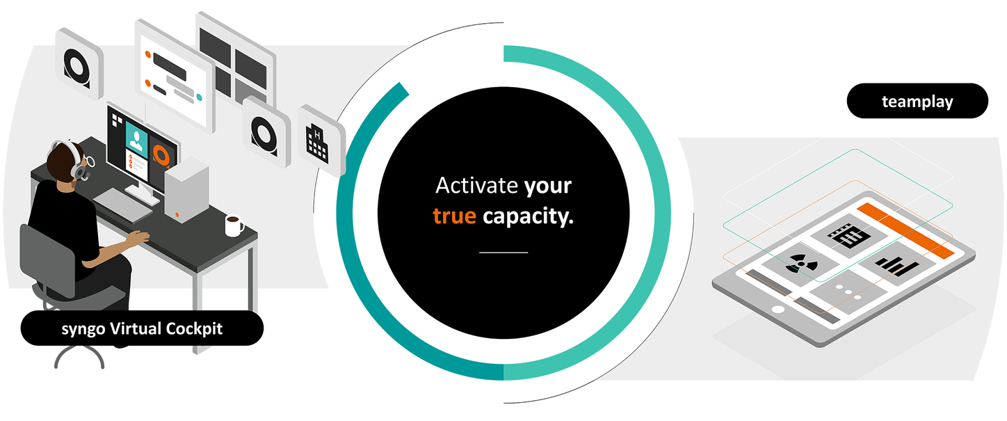 Illustration featuring syngo Virtual Cockpit and teamplay, showcasing a remote workstation with a professional monitoring a system on one side and a digital interface on a tablet on the other. The central message reads: Activate your true capacity with a circular graphic design element.
