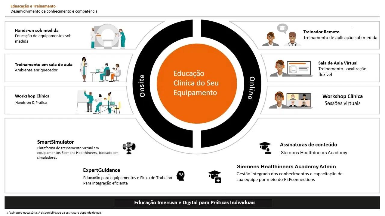 Education-e-practica2