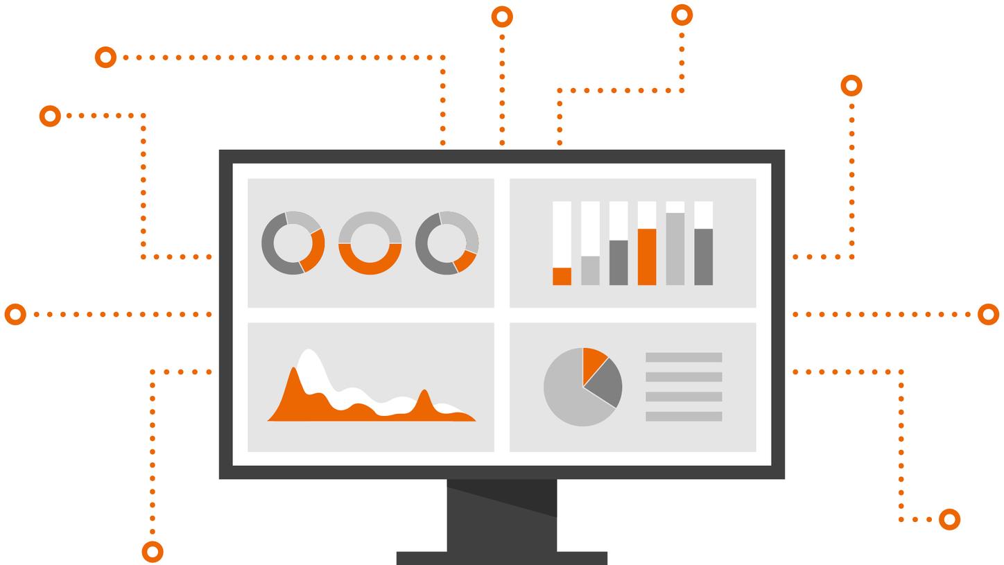 Proactive Monitoring