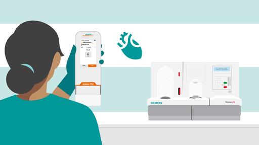 Pco2 Testing Carilion Point-of-Care Testing