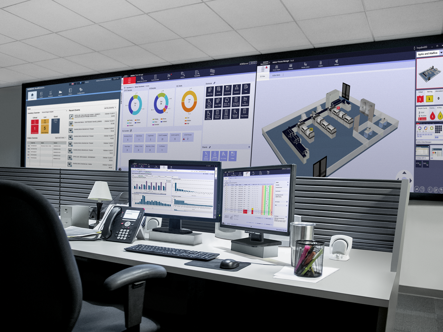 Photo of Atellica DC IT Control Center