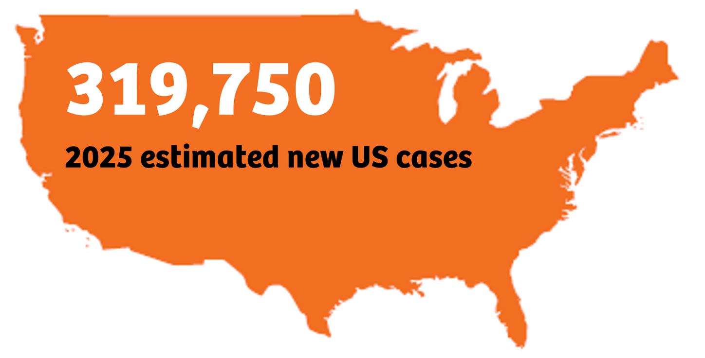 Oncology Indications Breast Map