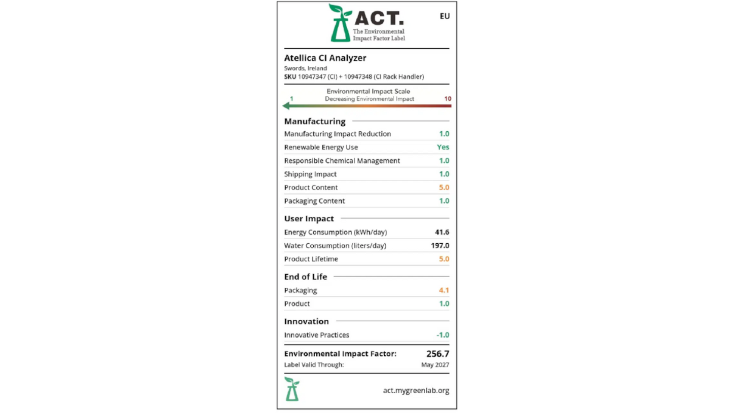 ACT Ecolabel von My Green Lab für den Atellica CI Analyzer