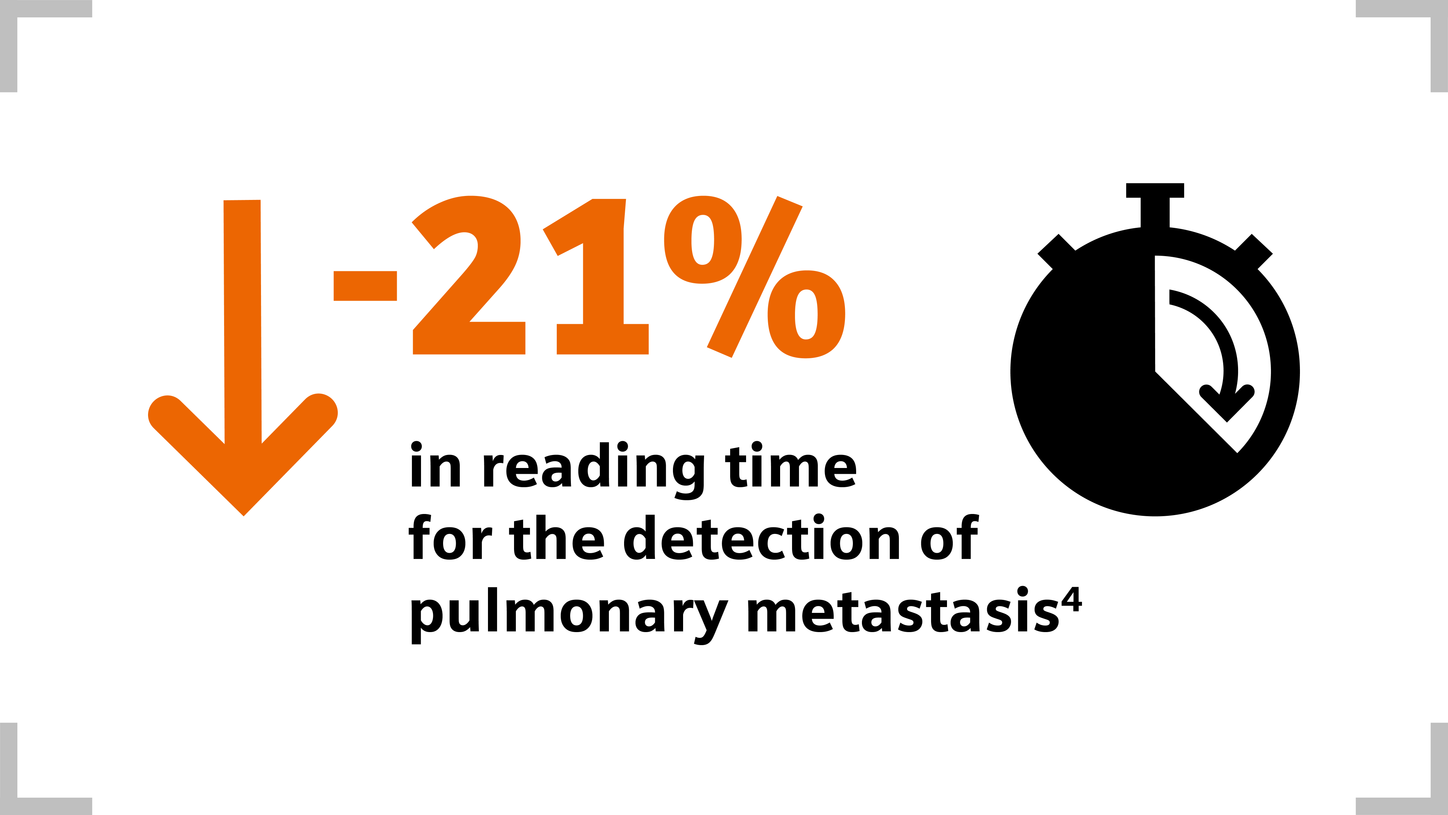 Manage increasing imaging demand with AV and AI solutions