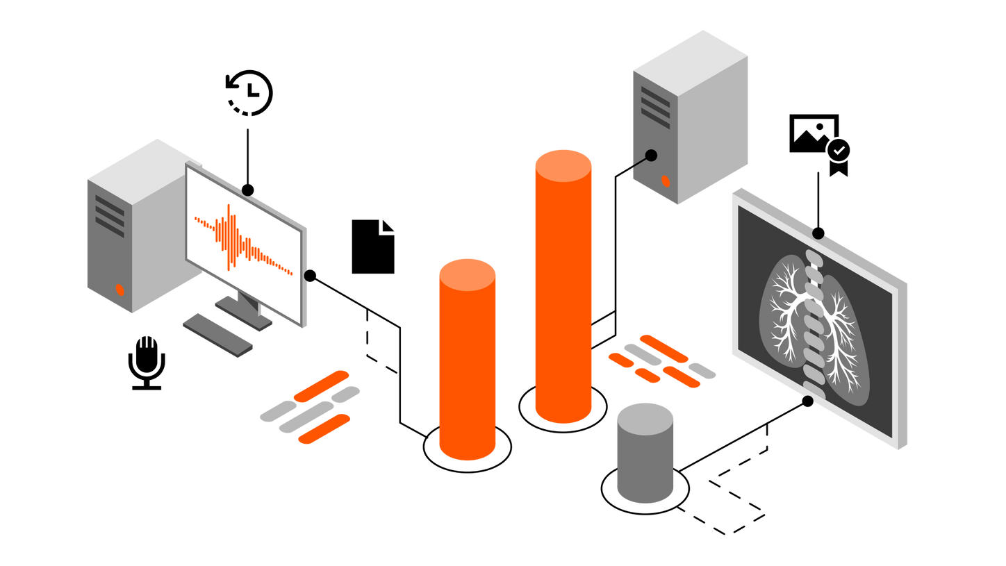 Syngo Carbon Space leverage integrated reporting