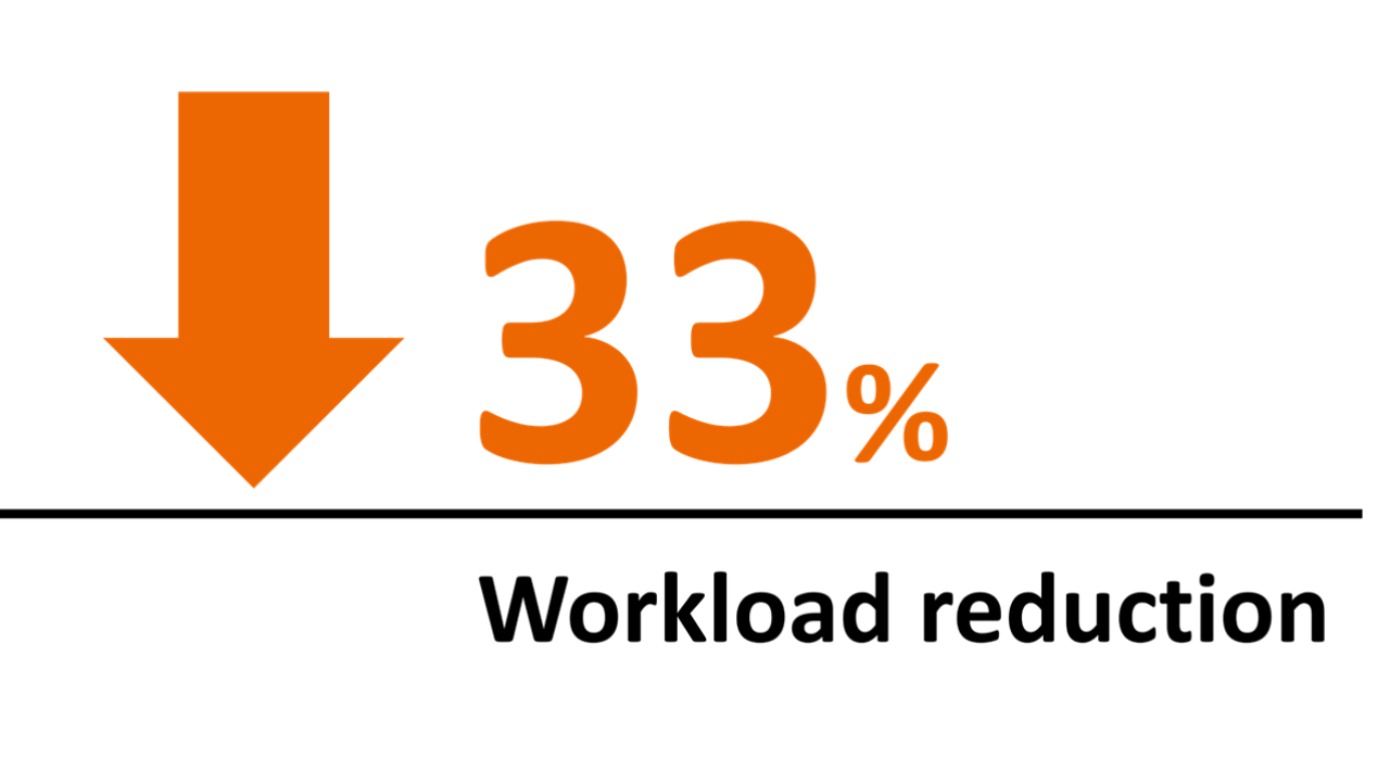 Orange downward arrow with ‘33%’, indicating a 33 percent decrease