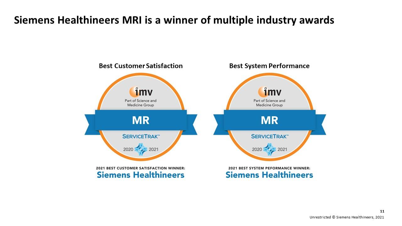 Siemens Healthineers MRI is a winner of multiple industry awards