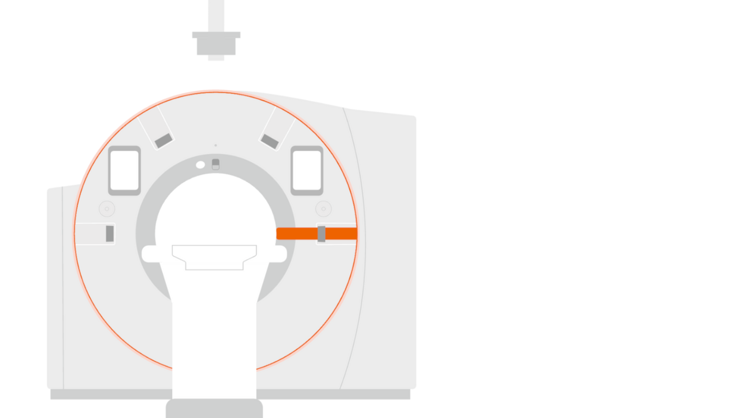 Sustainability in CT