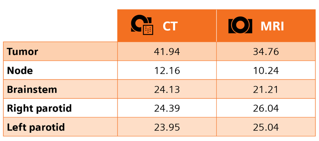 Siemens-healthineers_MRI_BlogPost6