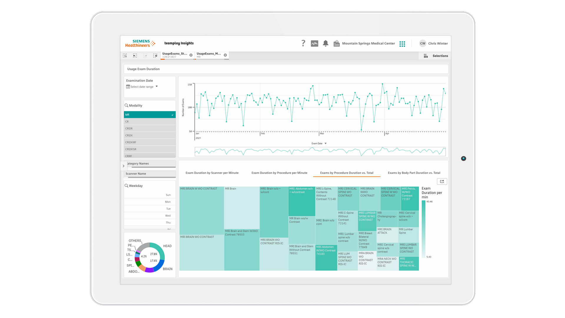 teamplay Insights - Siemens Healthineers